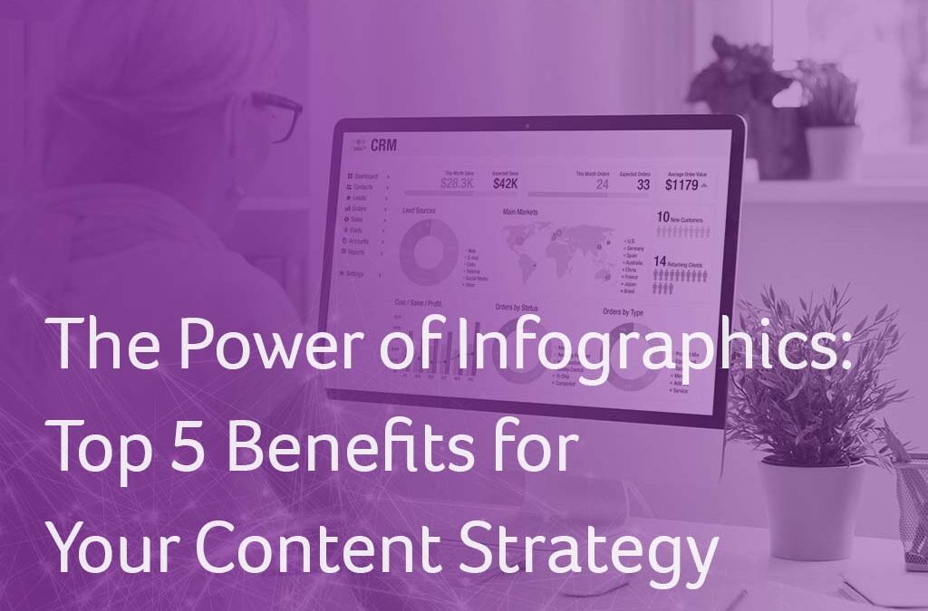 The Power of Infographics: Top 5 Benefits for Your Content Strategy
